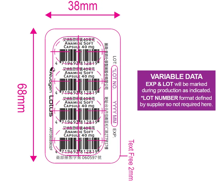 艾納脈軟膠囊40毫克-標籤鋁箔。食藥署提供