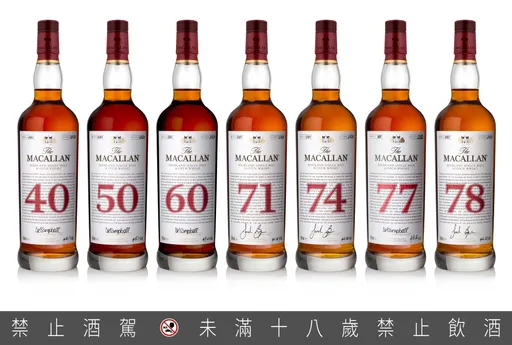 人类史上最古老的瓶装威士忌 麦卡伦「The Red Collection 77年」问世