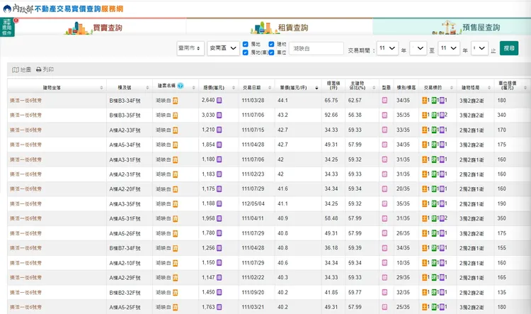 「湖映白」最新實登
