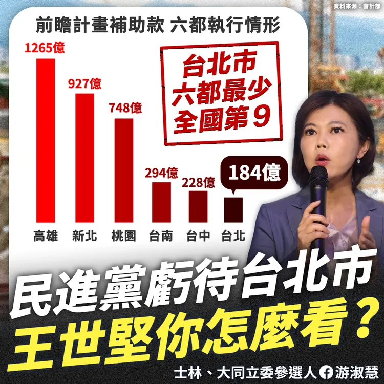 翻攝自游淑慧臉書