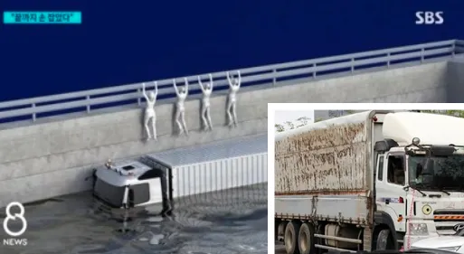 南韓媒體用電腦繪圖模擬柳秉祖等人從貨車頂上逃生的模樣。翻攝SBS畫面