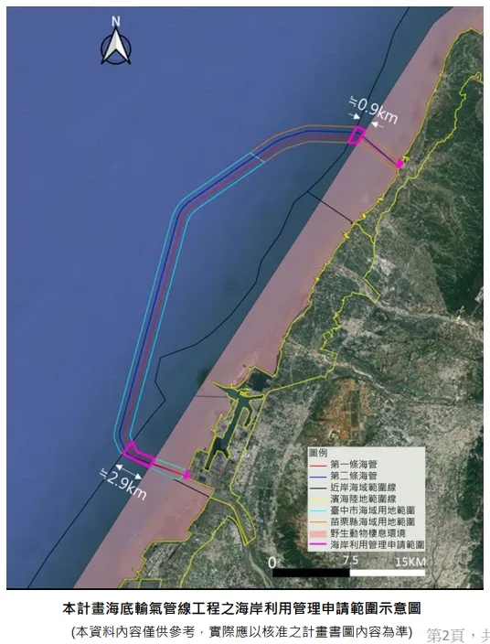 2條海底輸氣管線分別長約55.2公里及56.7公里，連接台中港接收站至通霄發電廠。市府提供