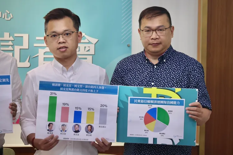 正國會基金會今天公布民調，並邀請民進黨立委候選人說明。林林攝