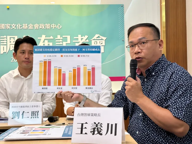 王義川分析三次民調的趨勢。潘袁詩羽攝