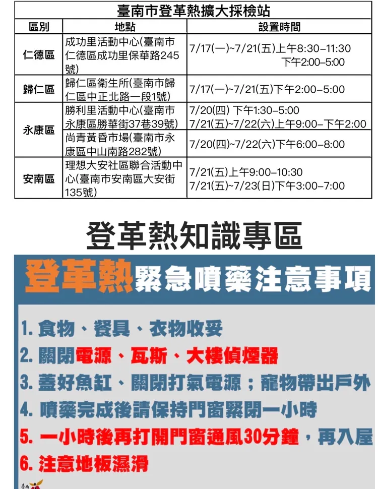 擴大採檢站資訊。市府提供