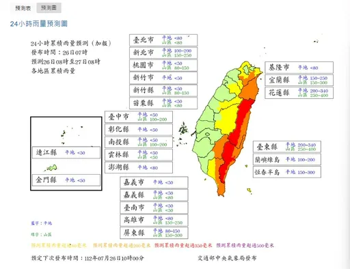 4縣市降雨「達停班課標準」　杜蘇芮轟炸！花東刷一片紅