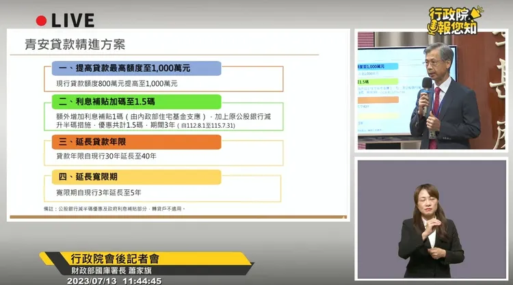 財政部說明青年購屋優惠貸款精進方案。翻攝行政院直播