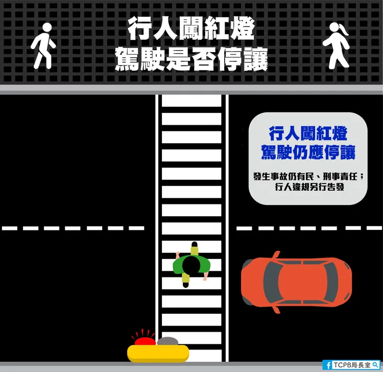 翻攝自臉書「TCPB局長室」