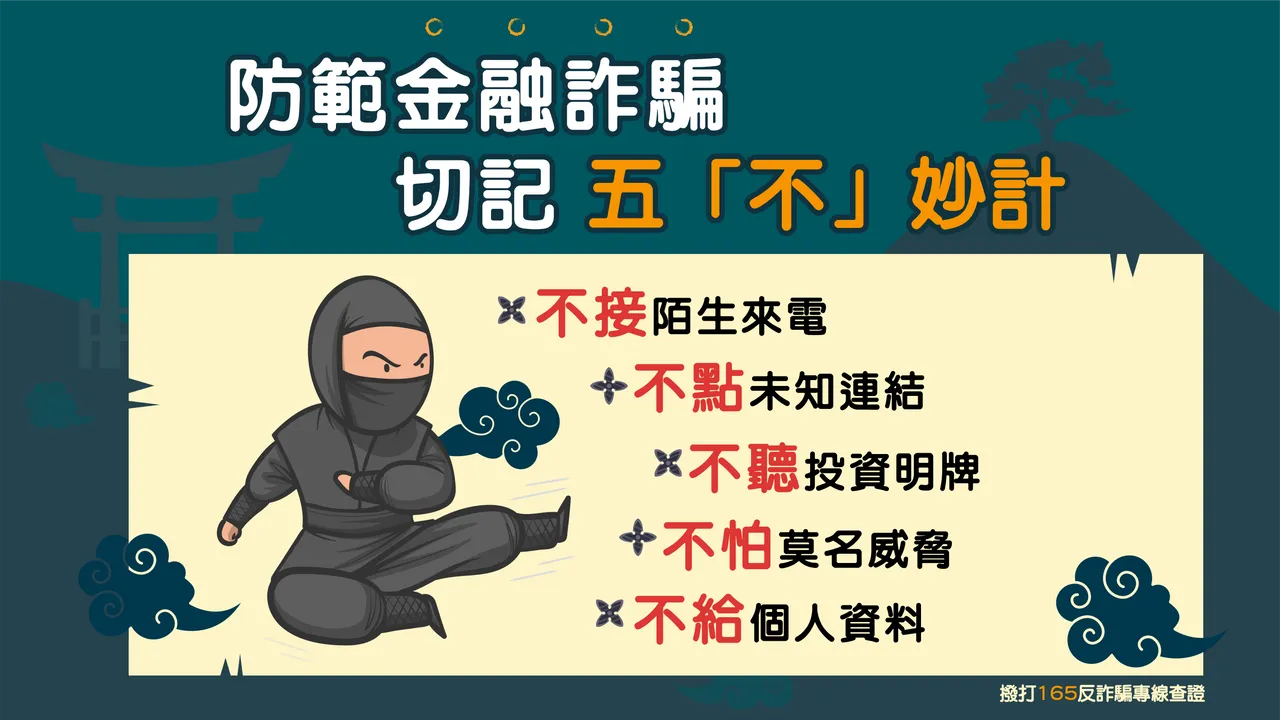 金管會提供