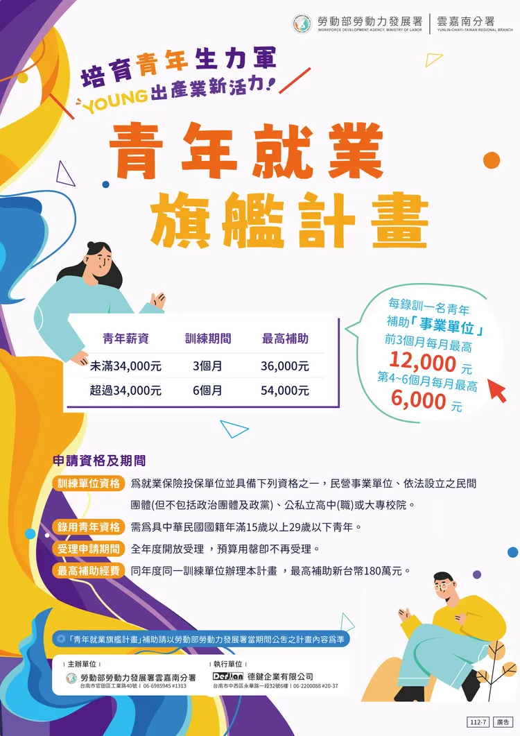 青年就業旗艦計畫海報。勞動部提供