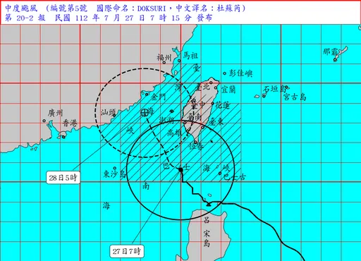 杜蘇芮今距離台灣最靠近！通過台灣海峽南部　一圖看各區風雨重點