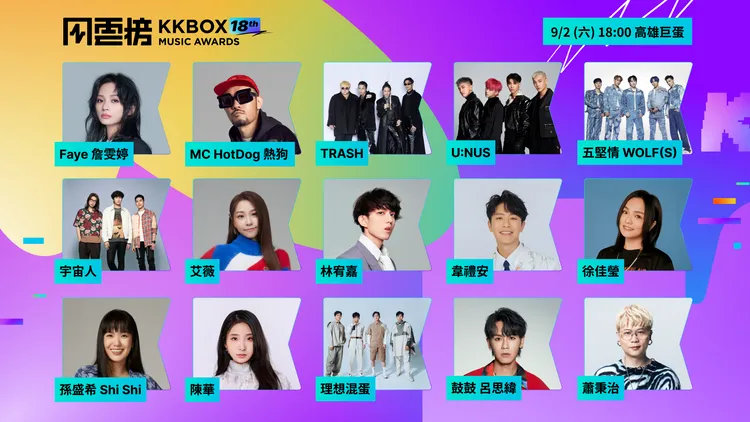 KKBOX風雲榜演出卡司。KKBOX提供