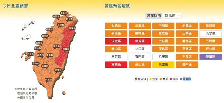 今天全台熱傷害幾乎都亮橘色警戒，宜蘭及花蓮亮紅燈達危險級。翻攝氣象局