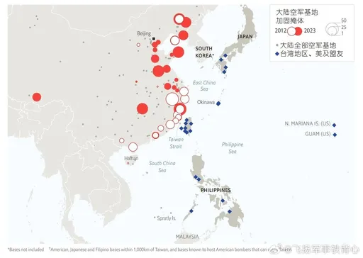 《經濟學人》分析中國空軍基地數據:中國無侵台急迫性