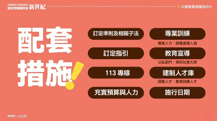 行政院提出修法後配套措施。行政院提供