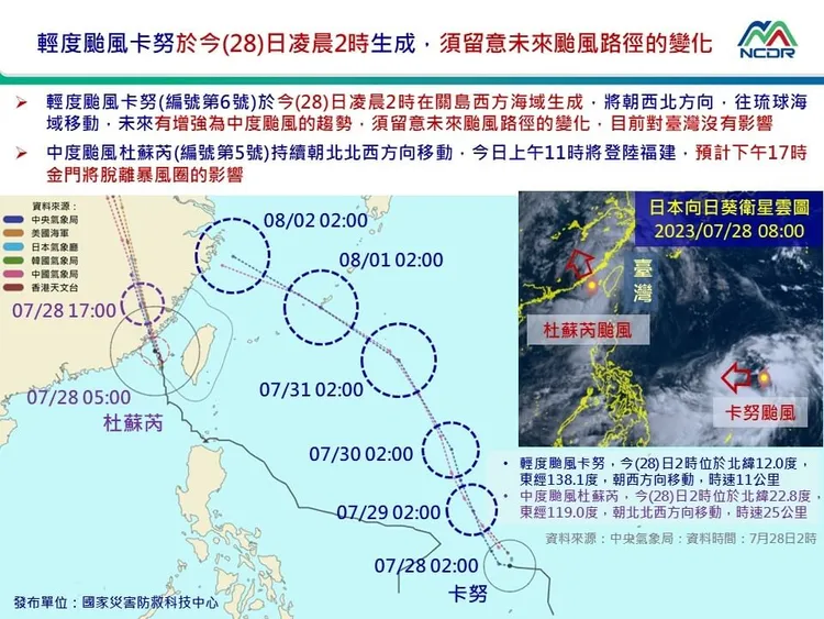圖取自國家災害防救科技中心官方LINE帳號。中央社