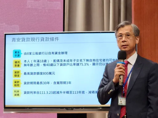 一表看懂「青安房貸」精進方案! 3年最多可省這些利息