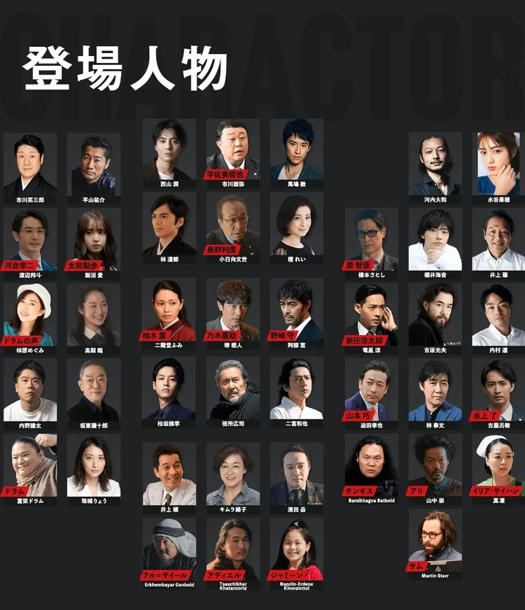 《VIVANT》華麗卡司令人目不暇給。翻攝官網