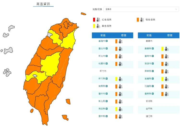 全台17縣市高溫警戒，僅新竹市、嘉義市得免。取自中央氣象局