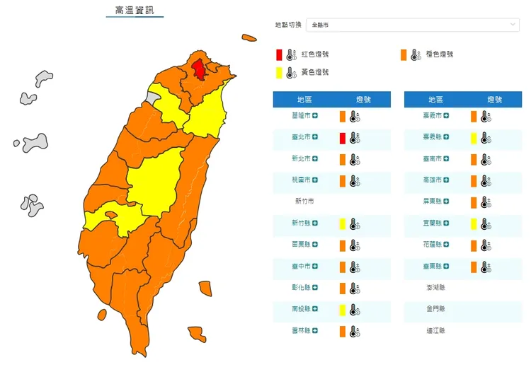 台灣本島僅新竹市高溫沒亮燈，台北社子今午飆38.1˚C。翻攝氣象局