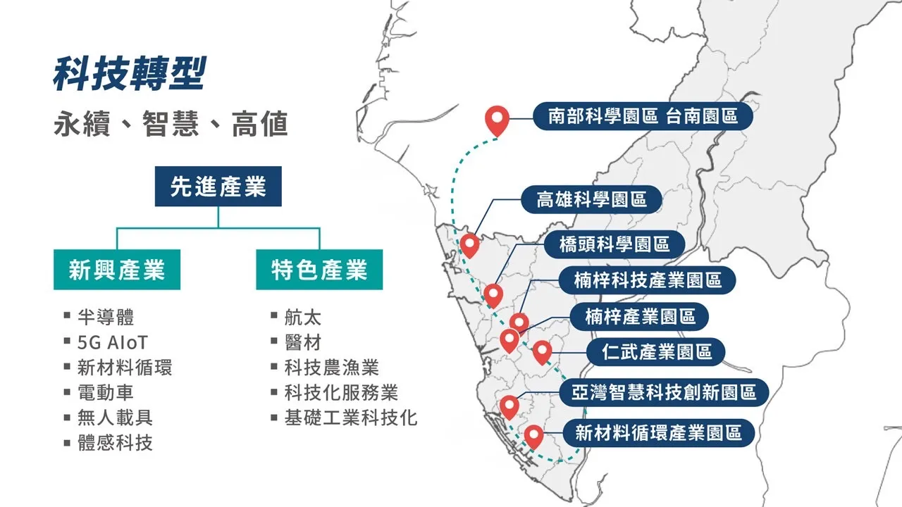 高雄科技與產業園區佈局。高市府提供