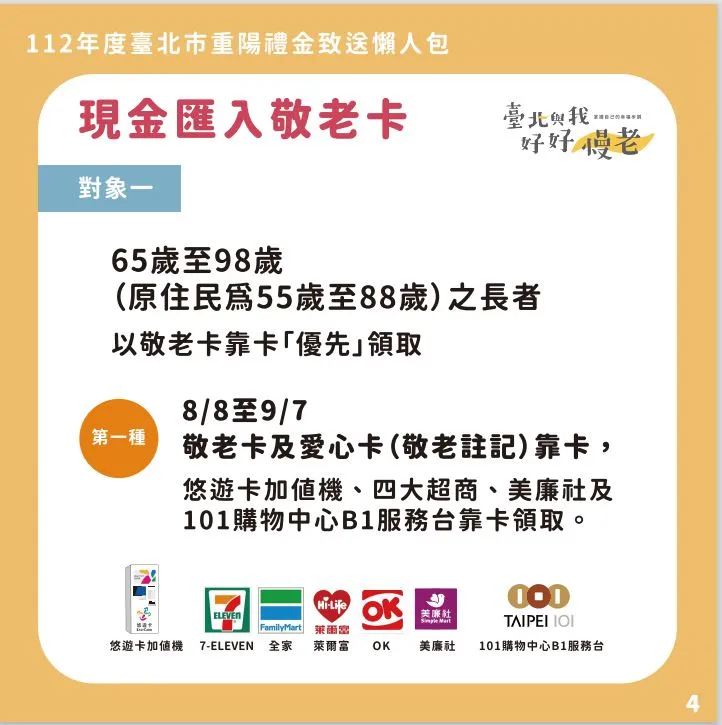 北市社會局提供