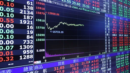 台股今站穩萬七 今年以來漲幅約2成