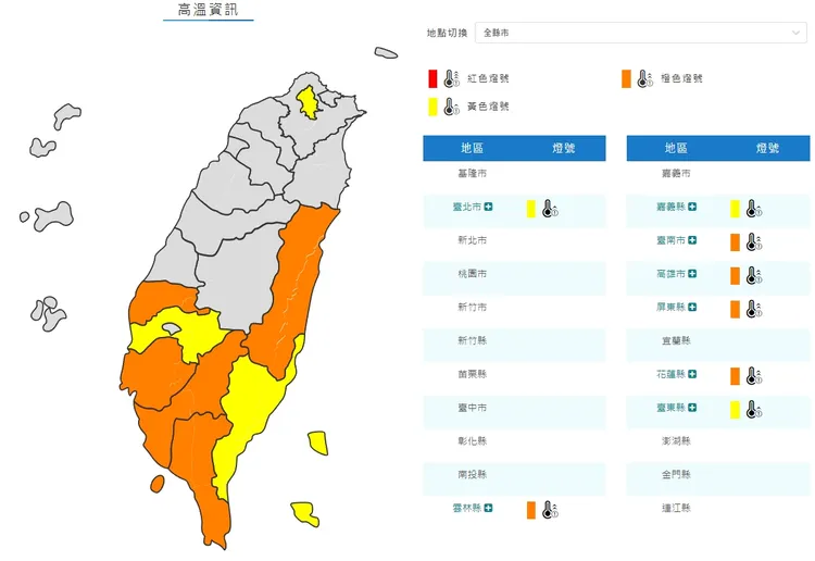 氣象局今(7/4)發布8縣市高溫警戒