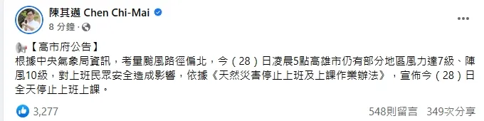 凌晨5點高雄市仍有部分地區風力達7級、陣風10級，宣布今停班課。翻攝陳其邁臉書
