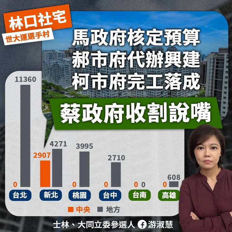 翻攝自游淑慧臉書