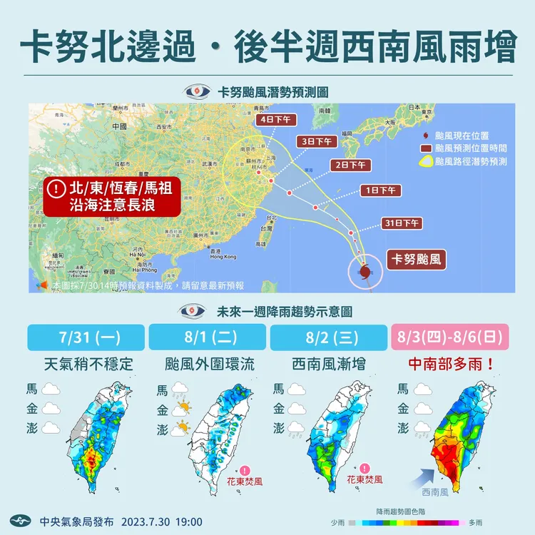 一周天氣。氣象局提供