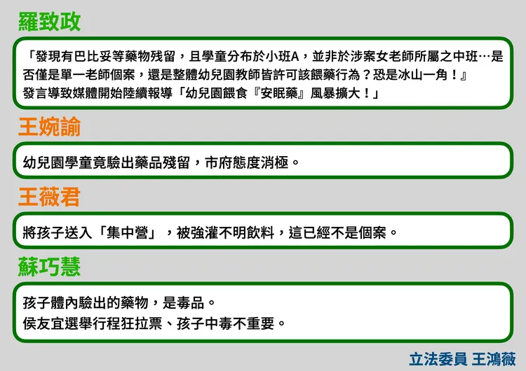 王鴻薇批政治人物對餵藥案未審先判帶風向。王鴻薇提供