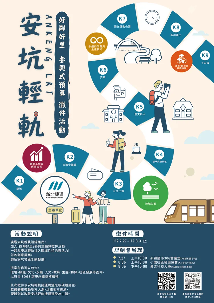 安坑輕軌好鄰好里參與式預算徵件活動。捷運公司提供