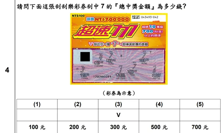 題目要求考生判讀中獎金額，對盲人來說無所適從。翻攝自台彩官網