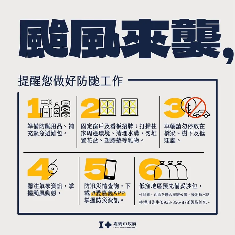 防颱準備事項。嘉市府提供