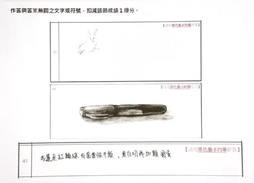 分科測驗違規用錯筆　答題券手繪電玩「卡比」都扣1分