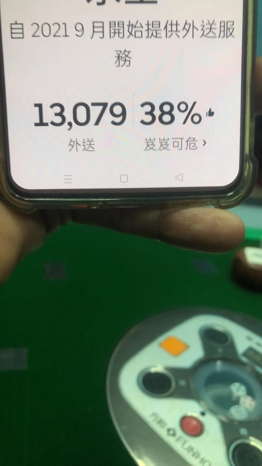 外送員跑單2年破萬單,滿意度竟只有38%,令同業稱奇。取自「外送員的奇聞怪事」