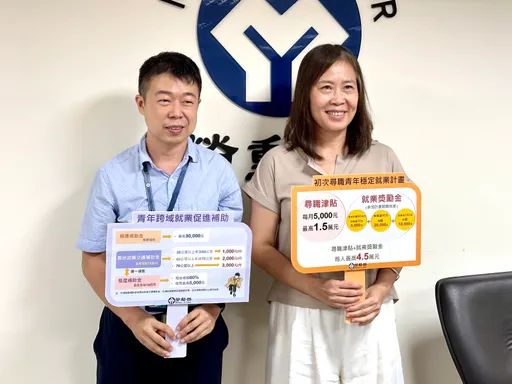 青年尋職好禮這裡領!每月5000元 就業後最高領4.5萬