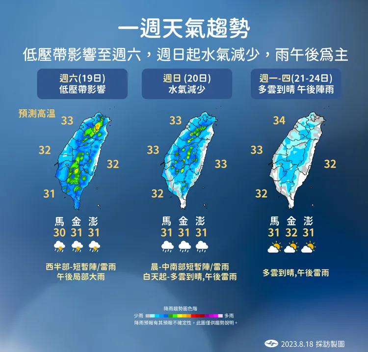 未來天氣趨勢。氣象局提供
