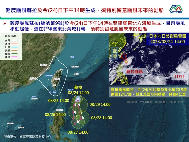 蘇拉颱風預測走向與台灣周遭海面情況。國家災害防救科技中心提供