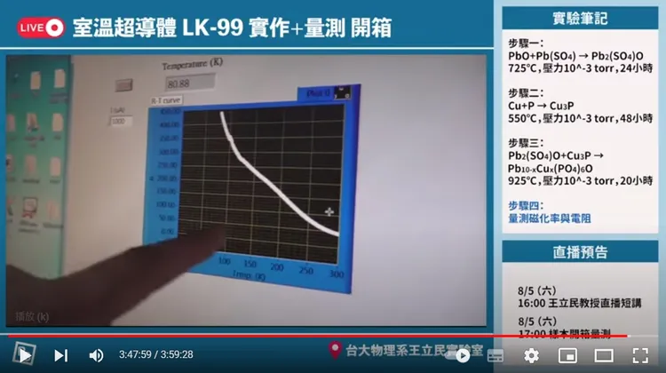 王立民教授指出，實驗結果是室溫下40歐姆。翻攝自YT頻道「PanSci 泛科學」