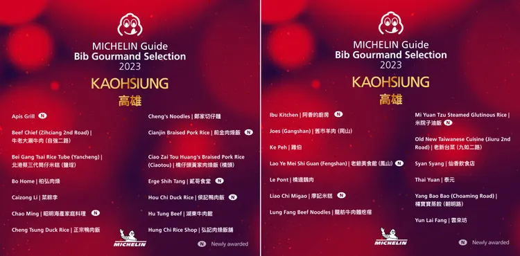 高雄必比登推介有27間，其中9家為新入選。