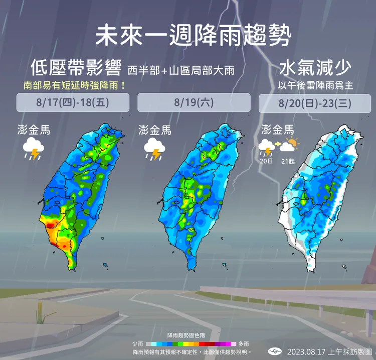 未來降雨趨勢。氣象局提供