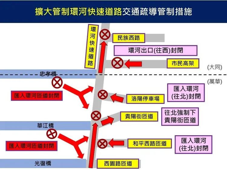 大稻埕煙火交管圖