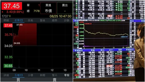 日本排放核廢水 台鹽股價竟「受惠」一路漲停板鎖死