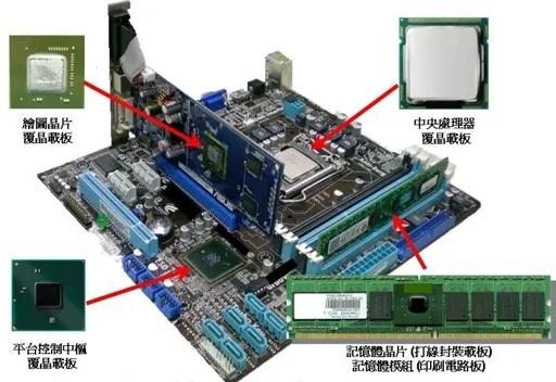 南電第2季毛利率大降逾10個百分點　每股純益2.43元