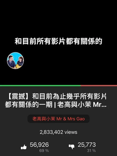 被爆抄襲後，新片的倒讚比例高達31%。取自PTT