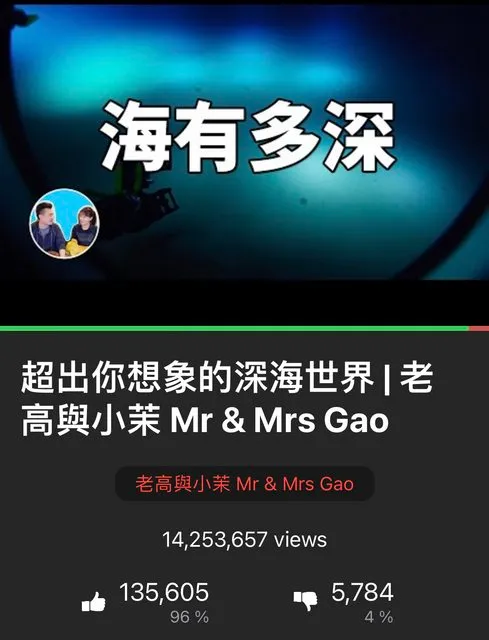 老高的舊影片破千萬觀看，即使內容有誤，倒讚比例僅4%。取自PTT