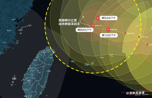 卡努最新路径「靠近台湾」!他示警暴风圈:北北基宜风雨相当有感