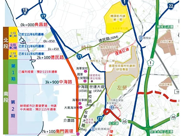 高雄新台17線南段預計2026年底通車。高市府提供